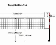 Bolakawan Net