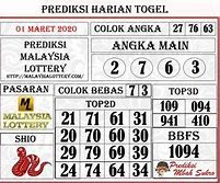 Iblis 4D Agen Togel Jitu Dan Akurat 4D Result