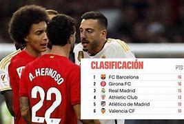 Klasemen Liga Spanyol 2023 24